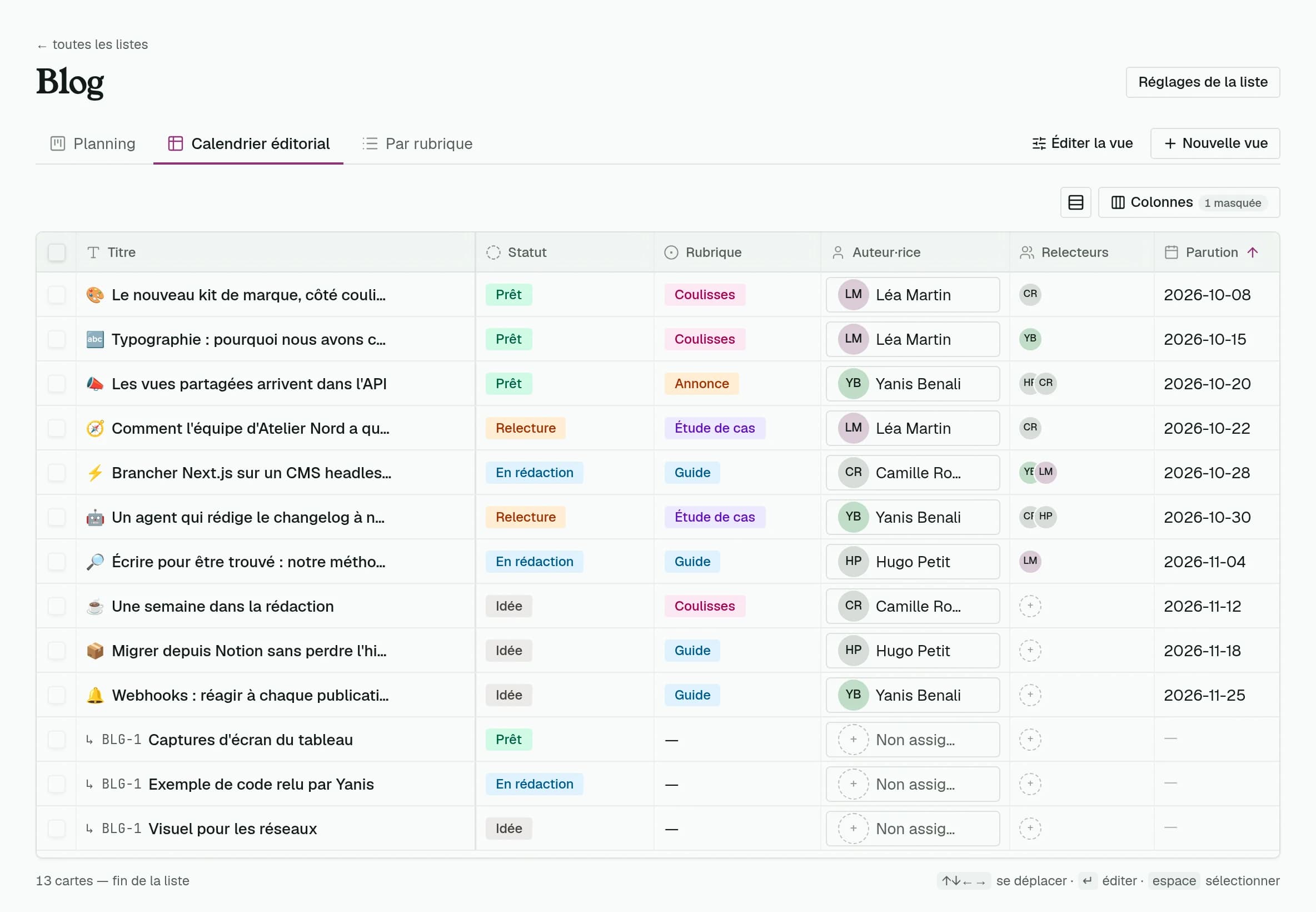 La vue tableau Calendrier éditorial : des articles de blog avec leurs colonnes statut, rubrique, auteur, relecteurs et date de publication, chaque cellule modifiable sur place.